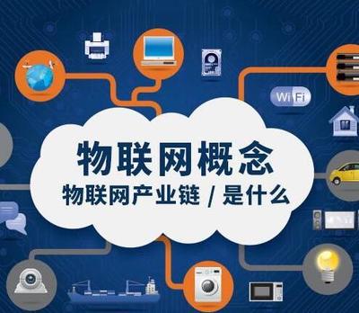 洞悉物聯(lián)網(wǎng)發(fā)展1000問之物聯(lián)網(wǎng)會產(chǎn)生哪些獨(dú)角獸？機(jī)會在哪里？